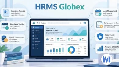 HRMS Globex