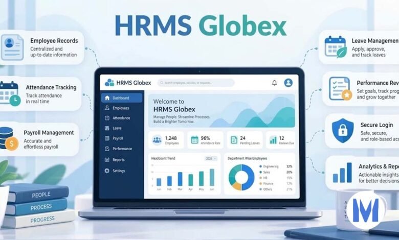 HRMS Globex